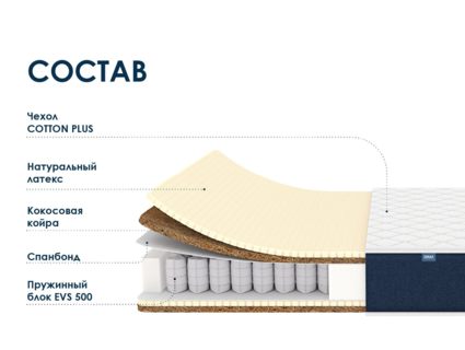 Матрас Димакс Практик Ультимэйт 500 668