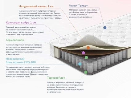 Матрас Димакс Оптима О-Латекс хард 150х200