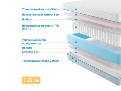 Матрас Промтекс-Ориент Soft 18 Combi Eco 34