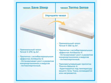 Матрас Промтекс-Ориент Monolit Corso Eco 18 110х190