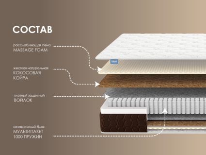 Матрас Димакс Мега Лайт Хард Релакс 22