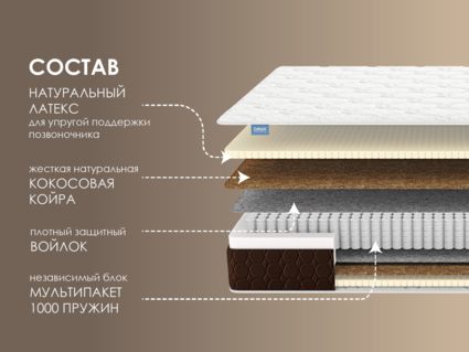 Матрас Димакс Мега Медиум 520