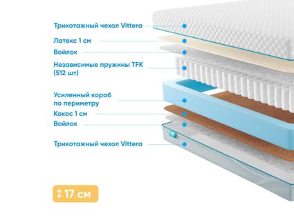 Матрас Промтекс-Ориент Soft Combi 1 20