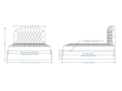 Кровать Lonax Венеция велюр Dolly-2 (с подъемным механизмом) 140х190