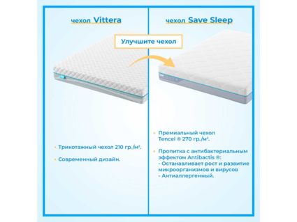 Матрас Промтекс-Ориент Roll Standart 16 120х200