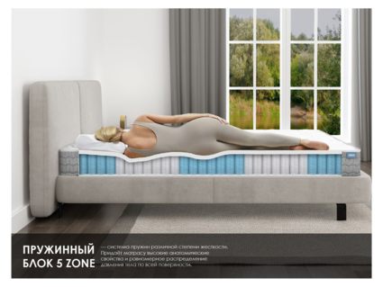 Матрас Димакс ОК Мемо 90х185