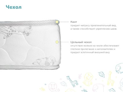 Матрас Димакс Гений Макси 80х180