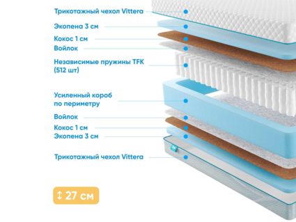 Матрас Промтекс-Ориент Soft 18 Optima Eco 49