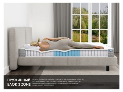 Матрас Димакс ОК Лайт Базис 90х200