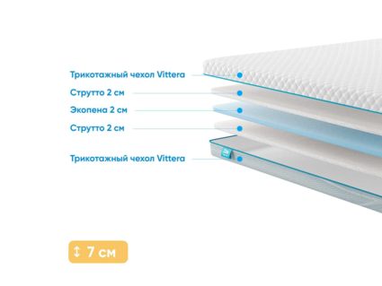 Матрас Промтекс-Ориент Roll Standart Strutto 6 55