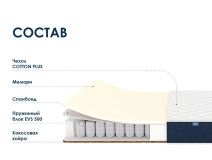 Матрас Димакс Практик Мемо Хард 500 20