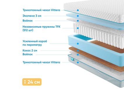 Матрас Промтекс-Ориент Soft 18 Standart Combi 43