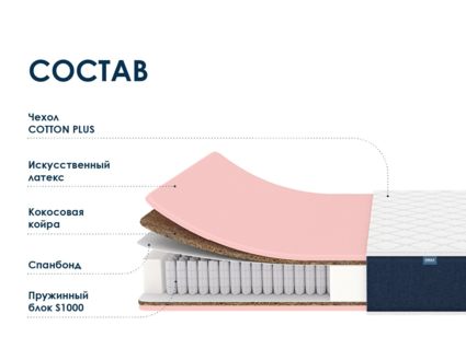 Матрас Димакс Практик Медиум лайт 1000 41