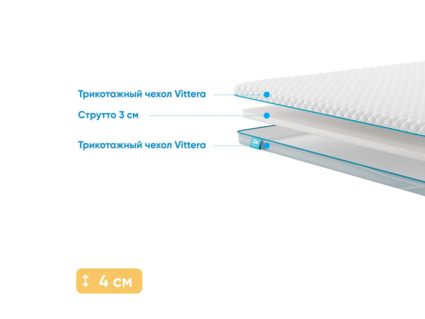 Наматрасник Промтекс-Ориент Strutto 3 97