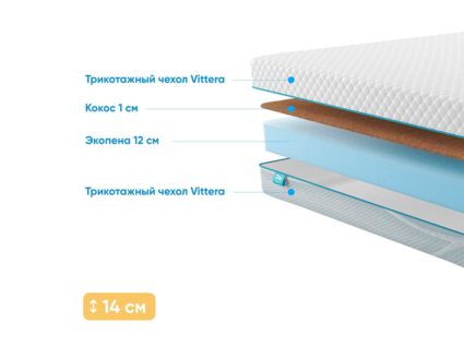 Матрас Промтекс-Ориент Roll Standart 12 Cocos 43