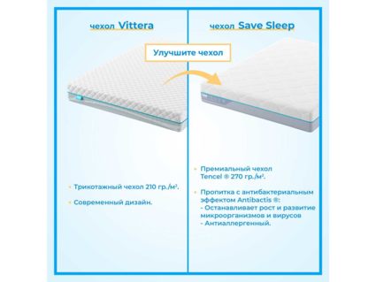 Матрас Промтекс-Ориент Soft Standart Side 60х120