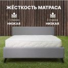 Матрас Димакс Элемент Софт 60х145