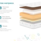 Матрас Димакс Гений Плюс 90х180