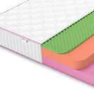 Матрас Denwir MEGA TOP FOAM RELAX 23 100х195