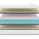 Матрас Denwir CLASSIC SOFT S1000 60х150