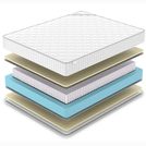 Матрас Denwir CLASSIC SOFT S1000 60х150