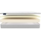 Матрас Materlux DONATELLA 120х200