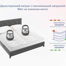 Матрас Димакс Relmas Foam Roll 70х185