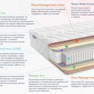 Матрас Димакс Relmas Memory S1000 130х186