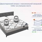 Матрас Димакс Твист Ролл Медиум 160х180