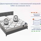 Матрас Димакс Твист Ролл Симпл 15 100х200