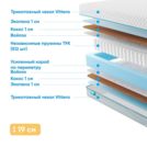 Матрас Промтекс-Ориент Soft Optima Eco 1 110х175