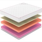 Матрас Denwir MEGA TOP SOFT RELAX 23 70х140
