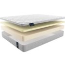 Матрас Materlux DONATELLA 120х200
