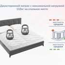 Матрас Димакс Relmas Twin Foam 3Zone 200х200