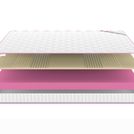 Матрас Denwir MEGA SOFT RELAX 13 200х200